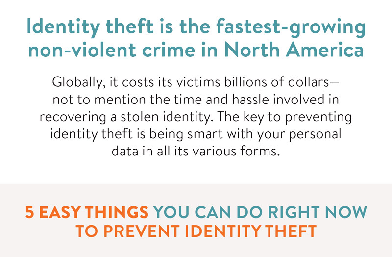 Identity theft is the fastest-growing non-violent crime in North America. Globally, it costs its victims billions of dollars - not to mention the time and hassle involved in recovering a stolen idetntity. The key to preventing identity theft is being smart with your personal data in all its various forms. 5 easy things you can do right now to prevent identity theft.