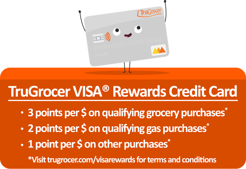 TruGrocer VISA Rewards Credit Card. 3 points per dollar on qualifying grocery pruchases* 2 points per dollar on qualifying gas purchases* 1 point per dollar on other purchases* *visit trugrocer.com/visarewards for terms and conditions.