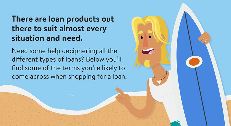 There are loan products out there to suit almost every situation and need. Need some help deciphering all the different types of loans? Below you'll find some of the terms you're likely to come across when shopping for a loan.