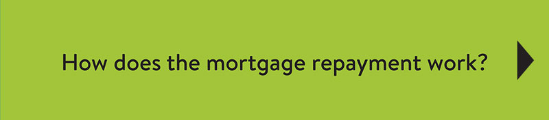 How does the mortgage repayment work?