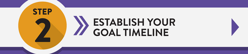 Step 2 Establish your goal timeline