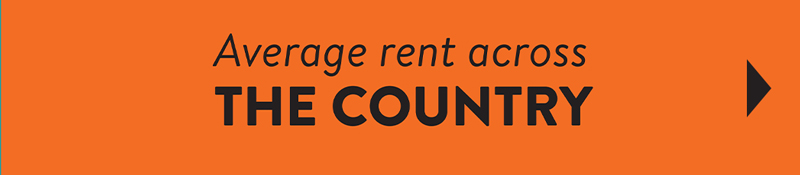 Average rent across the country