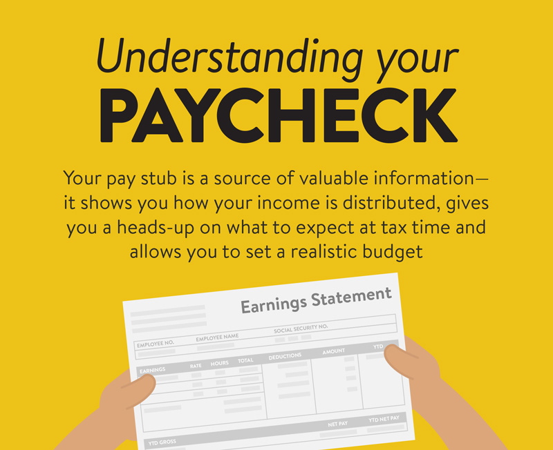 Understanding your paycheck. Your pay stub is a source of valuable information - it shows you how your income is distributed, gives you a heads-up on what to expect at tax time and allows you to set a realistic budget.