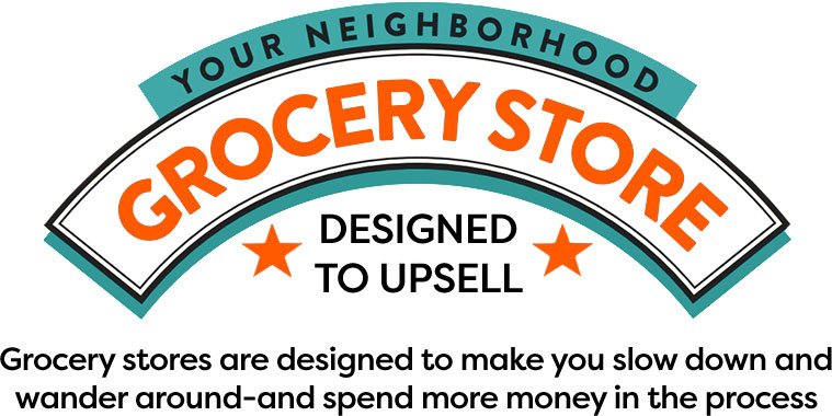 Your Neighborhood Grocery Store Designed To Upsell. Grocery stores are designed to make you slow down and wander around-and spend more money in the process